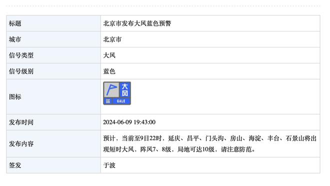 Shams：比尔下背部拉伤继续缺席 将在三周内重新接受评估